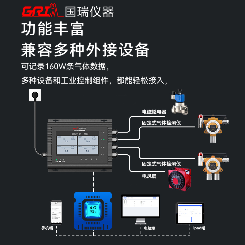 可燃?xì)怏w檢測(cè)儀性能參數(shù)有哪些